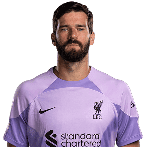 Image of Alisson (Credit https://fantasy.premierleague.com/)