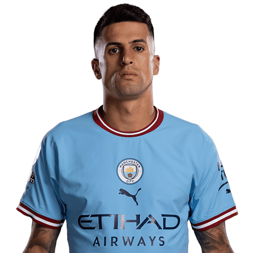 Image of Cancelo (Credit https://fantasy.premierleague.com/)