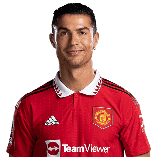 Image of Ronaldo (Credit https://fantasy.premierleague.com/)