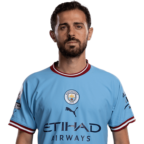 Image of Bernardo (Credit https://fantasy.premierleague.com/)