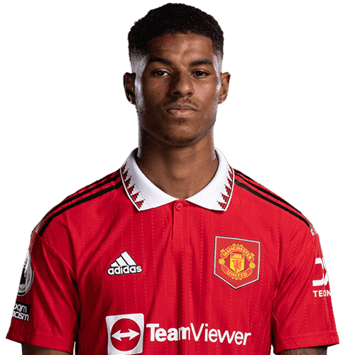 Image of Rashford (Credit https://fantasy.premierleague.com/)