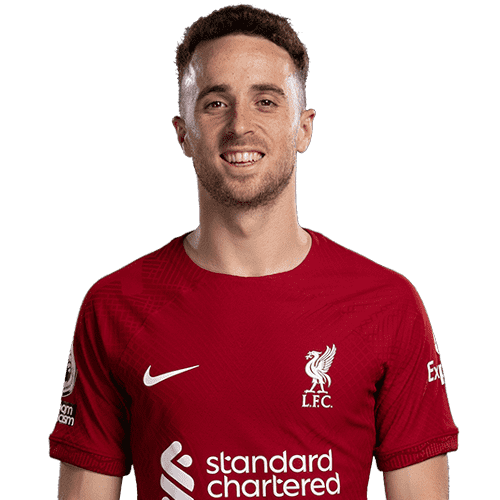 Image of Diogo Jota (Credit https://fantasy.premierleague.com/)