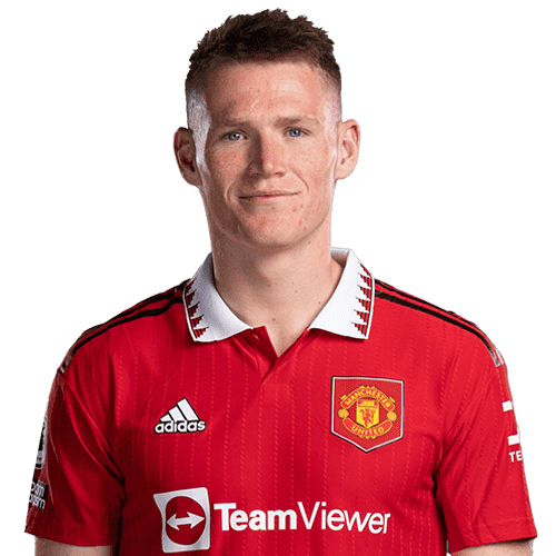 Image of McTominay (Credit https://fantasy.premierleague.com/)