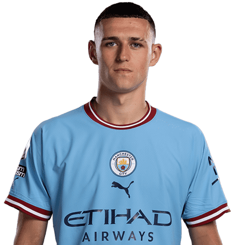 Player 2 is Phil Foden (Credit https://fantasy.premierleague.com/)