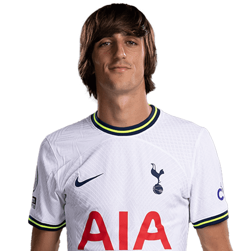 Image of Bryan (Credit https://fantasy.premierleague.com/)