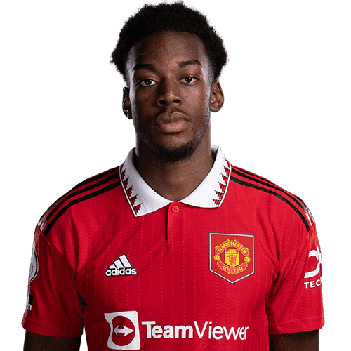 Image of Elanga (Credit https://fantasy.premierleague.com/)