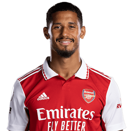 Image of Saliba (Credit https://fantasy.premierleague.com/)