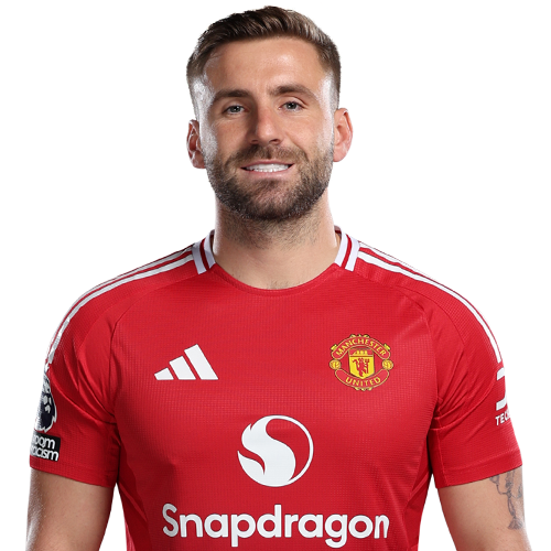 Image of Shaw (Credit https://fantasy.premierleague.com/)