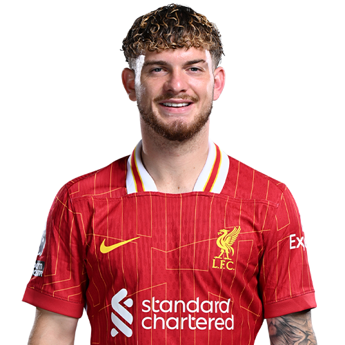 Image of Elliott (Credit https://fantasy.premierleague.com/)