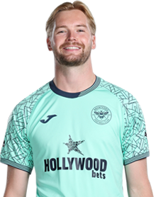 Image of Kelleher (Credit https://fantasy.premierleague.com/)