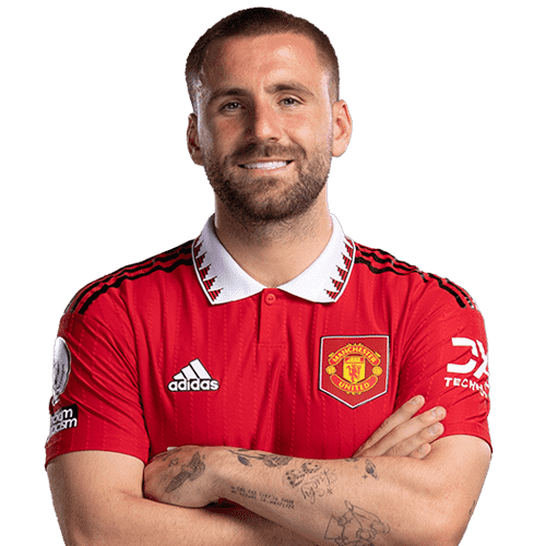 Image of Shaw (Credit https://fantasy.premierleague.com/)