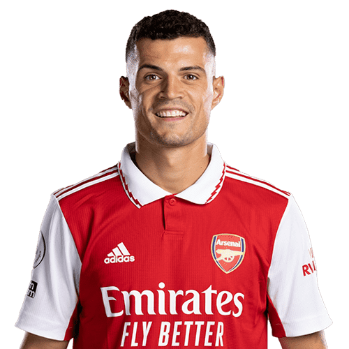 Image of Xhaka (Credit https://fantasy.premierleague.com/)