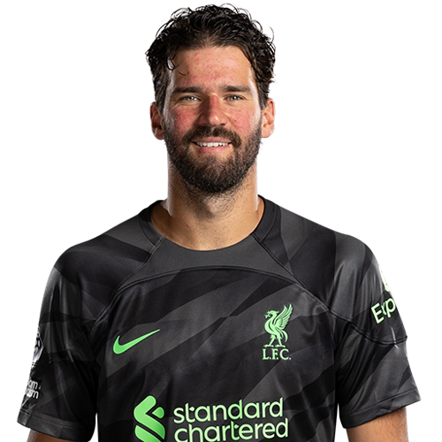 Player 2 is Alisson Ramses Becker (Credit https://fantasy.premierleague.com/)