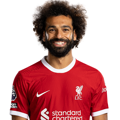 Player 1 is Mohamed Salah (Credit https://fantasy.premierleague.com/)