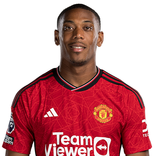 Player 2 is Anthony Martial (Credit https://fantasy.premierleague.com/)