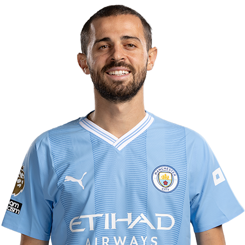 Player 2 is Bernardo Veiga de Carvalho e Silva (Credit https://fantasy.premierleague.com/)