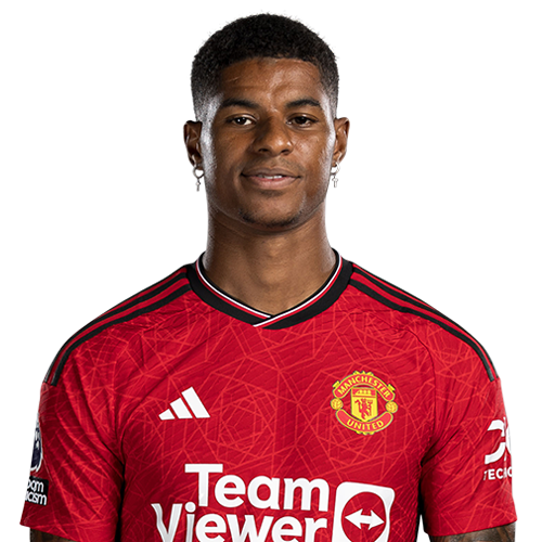 Player 2 is Marcus Rashford (Credit https://fantasy.premierleague.com/)