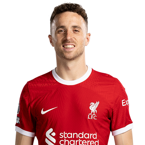 Player 2 is Diogo Teixeira da Silva (Credit https://fantasy.premierleague.com/)