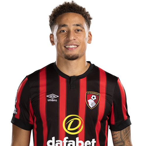 Player 2 is Marcus Tavernier (Credit https://fantasy.premierleague.com/)