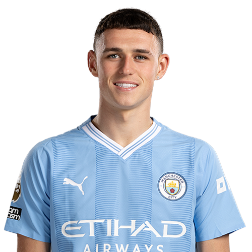 Player 2 is Phil Foden (Credit https://fantasy.premierleague.com/)