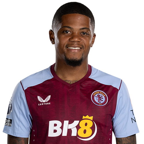 Player 1 is Leon Bailey (Credit https://fantasy.premierleague.com/)