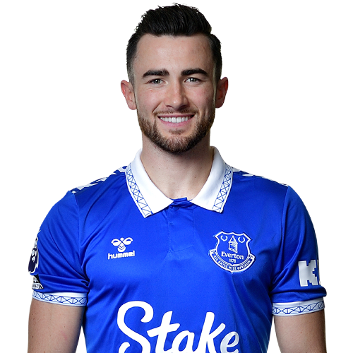 Player 2 is Jack Harrison (Credit https://fantasy.premierleague.com/)