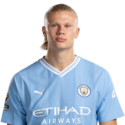 Player 1 is Erling Haaland (Credit https://fantasy.premierleague.com/)