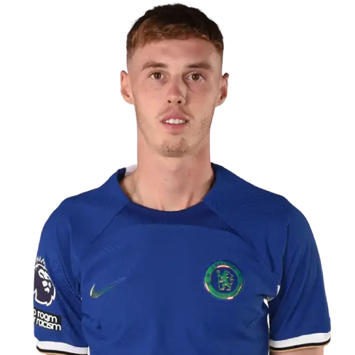 Player 1 is Cole Palmer (Credit https://fantasy.premierleague.com/)