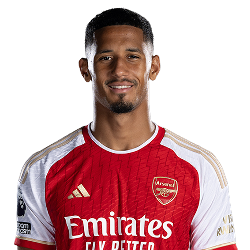 Image of Saliba (Credit https://fantasy.premierleague.com/)