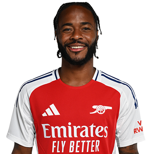 Image of Sterling (Credit https://fantasy.premierleague.com/)