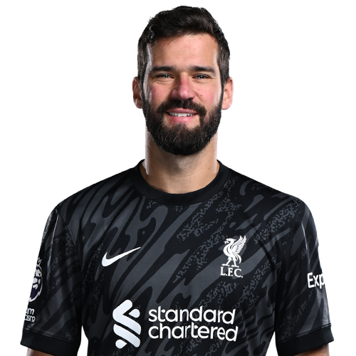 Image of A.Becker (Credit https://fantasy.premierleague.com/)