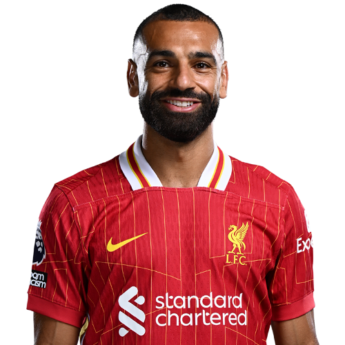 Image of M.Salah (Credit https://fantasy.premierleague.com/)