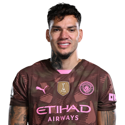 Image of Ederson M. (Credit https://fantasy.premierleague.com/)