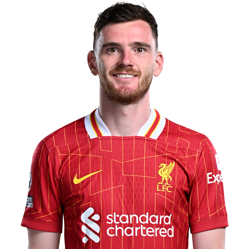 Image of Robertson (Credit https://fantasy.premierleague.com/)