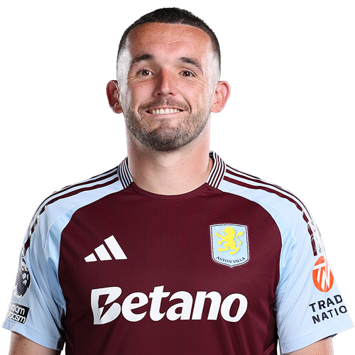 Image of McGinn (Credit https://fantasy.premierleague.com/)