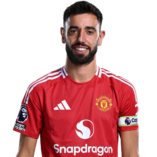 Player 1 is Bruno Borges Fernandes (Credit https://fantasy.premierleague.com/)