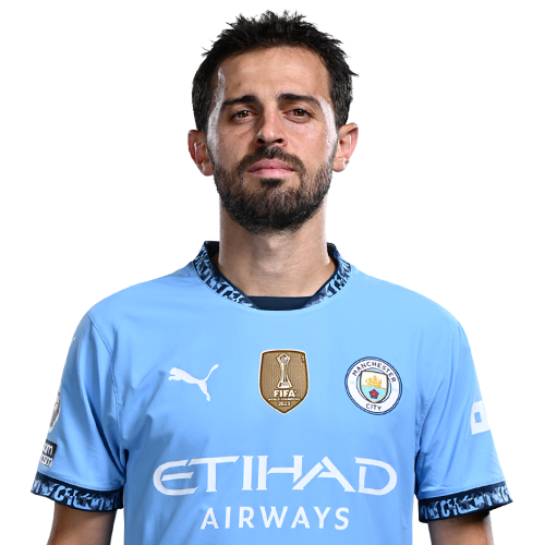 Player 2 is Bernardo Veiga de Carvalho e Silva (Credit https://fantasy.premierleague.com/)