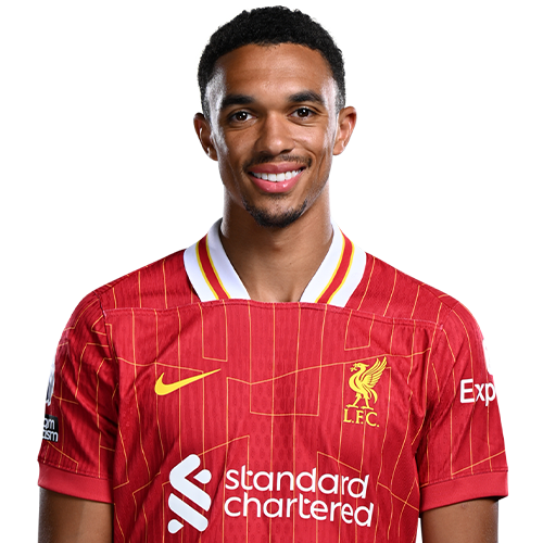 Player 1 is Trent Alexander-Arnold (Credit https://fantasy.premierleague.com/)