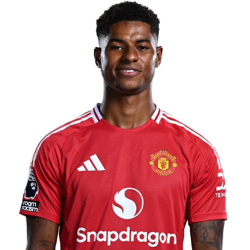 Player 2 is Marcus Rashford (Credit https://fantasy.premierleague.com/)