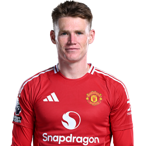 Image of McTominay (Credit https://fantasy.premierleague.com/)