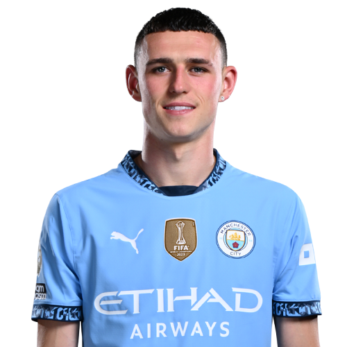 Image of Foden (Credit https://fantasy.premierleague.com/)