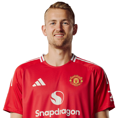 Image of De Ligt (Credit https://fantasy.premierleague.com/)