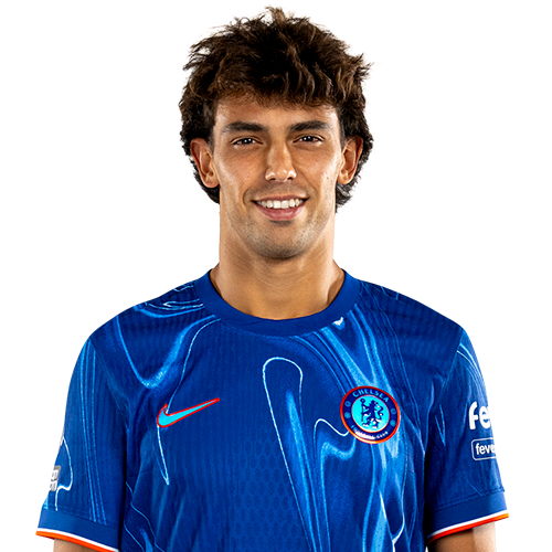 Image of João Félix (Credit https://fantasy.premierleague.com/)