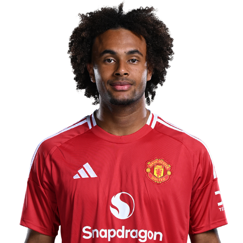 Image of Zirkzee (Credit https://fantasy.premierleague.com/)