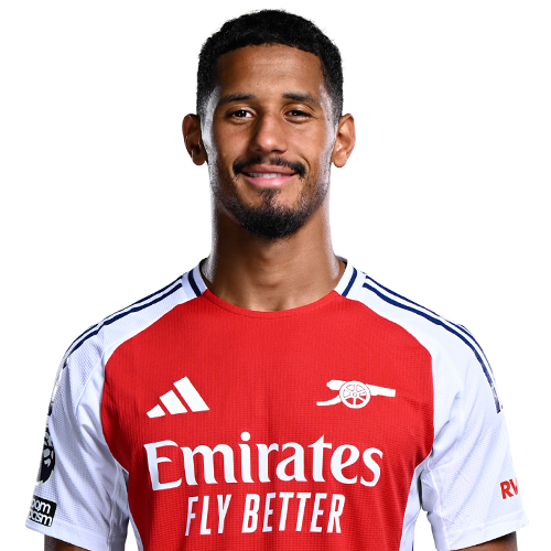 Image of Saliba (Credit https://fantasy.premierleague.com/)