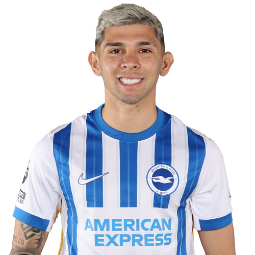 Image of Enciso (Credit https://fantasy.premierleague.com/)