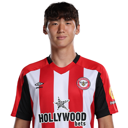 Image of Ji-soo (Credit https://fantasy.premierleague.com/)