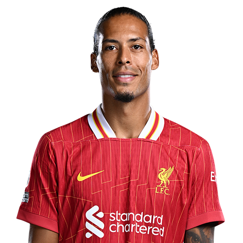 Image of Virgil (Credit https://fantasy.premierleague.com/)