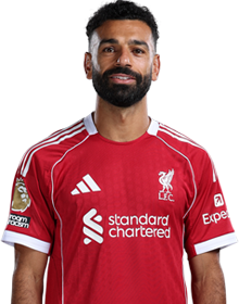Player 2 is Mohamed Salah (Credit https://fantasy.premierleague.com/)