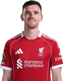 Player 2 is Andrew Robertson (Credit https://fantasy.premierleague.com/)